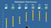 Cold front, freeze watch, will limit daytime highs in South Jersey on Thursday, April 25