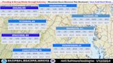 Wind gusts, dangerous wind chills, potential snow in forecast for Hagerstown