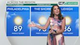 Hot, sunny weather in Philadelphia ahead of Friday T-storms and next week's heat wave