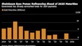 Pemex Posts Steepest Loss in Four Years Ahead of CEO Pick