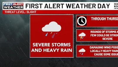 FIRST ALERT WEATHER DAY | Chris Bailey tracks strong storms and heavy rain