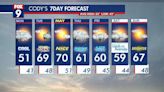 Minnesota weather: Slowly drying, staying gray and cool Monday