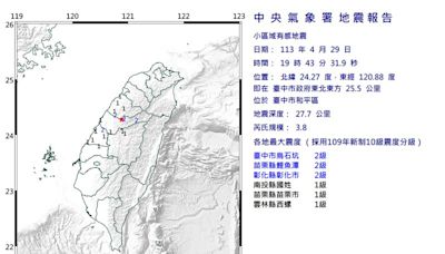 「下沉很大一下」台中3.8地震在地人超有感 網震驚：馬陸先知？