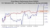 FAT Brands (FAT) Reports Solid Unit Developments in 2023