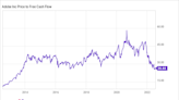 Got $3,000? These Supercharged Stocks Can Triple Your Money in a Decade