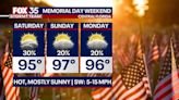 Orlando weather: A steamy start to Memorial Day weekend