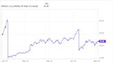 3 Reasons to Buy Nvidia Stock Before May 22 (and 1 Reason to Sell)