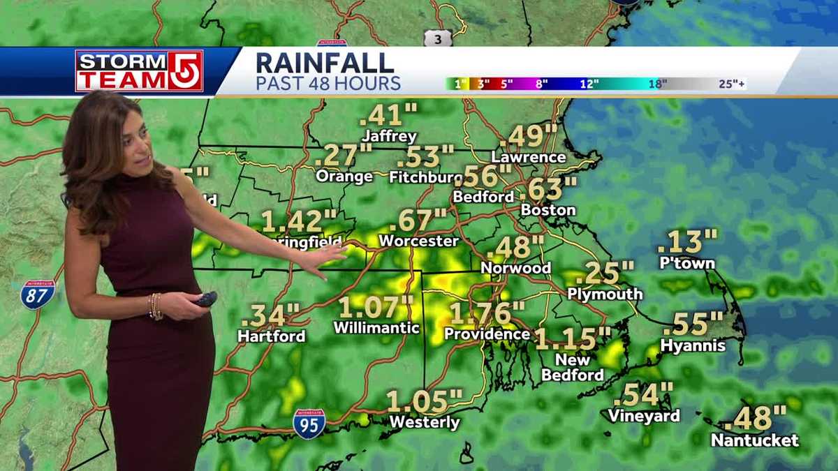 Video: Weather pattern remains cool, unsettled