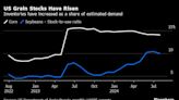 World’s Top Crop Traders Set for Profit Slump on Ample Supply