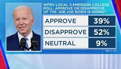 What Wisconsin voters have to say about Biden’s approval rating, Trump’s trial and more