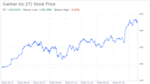 Decoding Gartner Inc (IT): A Strategic SWOT Insight