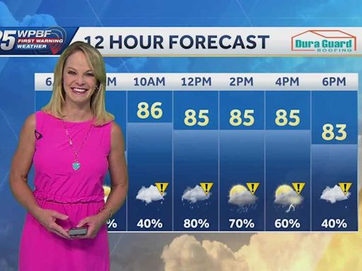 Impact Weather with Tropical Downpours for South Florida
