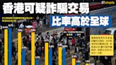 【InfoG】香港可疑詐騙交易比率高於全球