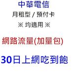 中華電信 網路流量【30日上網吃到飽】勁爽加量包 4G/5G/預付卡/如意卡/月租 均可