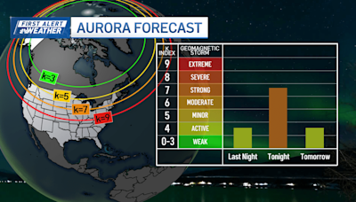 Could we see the northern lights in New England tonight? Strong geomagnetic storm expected