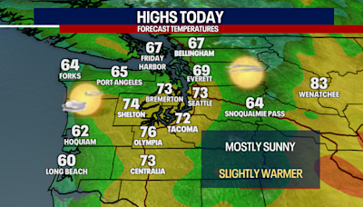 Cooler weather ahead for Seattle this weekend