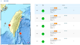 嘉義1夜連8震！「地震包」成熱門話題 消防局建議這麼做