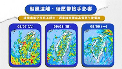 摩羯遠離！「這期間」估又有熱帶擾動發展 下個颱風動態曝光