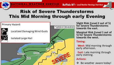 Weather Alert: More severe storms possible in upstate NY