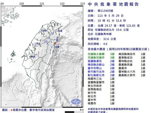 快訊／10：41花蓮秀林規模4.6地震 最大震度3級