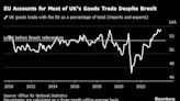 Sunak’s Aim for ‘Global Britain’ Trade Deals Fading After Brexit