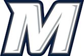 Monmouth Hawks softball