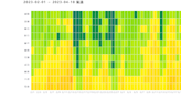 【民報農民曆-穀雨2】4/20穀雨到 天氣不穩出門帶傘 台灣4月曾遇8次寒流！