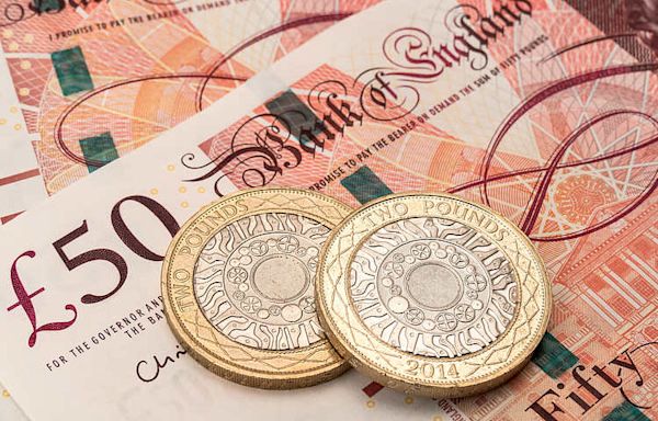 Pound Sterling stays below 1.2500 ahead of BoE’s policy decision