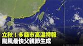 10縣市高溫飆破36度！「颱風最快明生成」週一開始雨量增