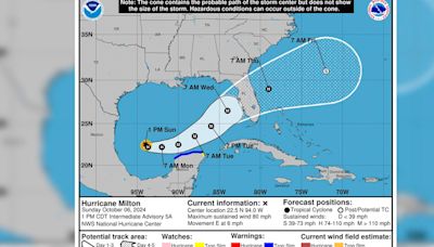 El huracán Milton se intensificó a categoría 1 y mantiene su avance hacia Florida