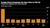 Saudi Prince’s Trillion-Dollar Makeover Faces Funding Cutbacks