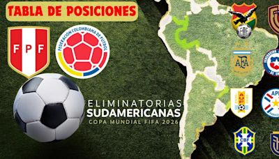 Tabla de posiciones de las Eliminatorias 2026 previo al Bolivia vs Venezuela y el Perú vs Colombia