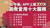 盤點「台中通」APP上架民眾愛用十大服務