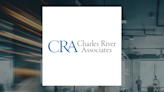 Research Analysts Set Expectations for CRA International, Inc.’s FY2024 Earnings (NASDAQ:CRAI)