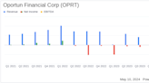 Oportun Financial Corp Reports Q1 2024 Results: A Turnaround in Performance
