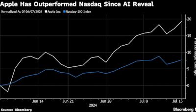 Apple Hits Record High Again After Being Named Top Pick at Morgan Stanley