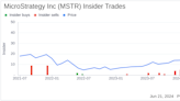 Insider Sale: SEVP & CFO Andrew Kang Sells Shares of MicroStrategy Inc (MSTR)