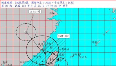 快訊／嘉義地區「5鄉鎮」颱風假+1 其餘鄉鎮包含嘉義市明天上班上課