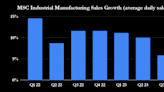 3 Top U.S. Stocks to Watch in January