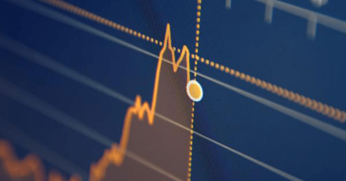 Chart of the Day: Applied Materials May Have Corrected More Than Necessary