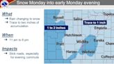 Wichita, other areas of Kansas forecast to see snow Monday. Here’s how much, what’s next