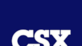 Is CSX Corp (CSX) Modestly Undervalued?