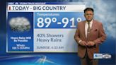 Abilene area forecast: Thursday May 30th