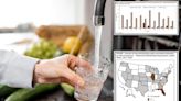 Deadly bacterial infections spread in tap water, CDC warns — are your faucets safe?