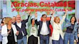 ﻿西班牙加泰選舉 「撐獨」派議席未過半