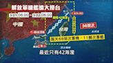 中軍機2天68架次擴大擾台 國軍同步強化海空戰力