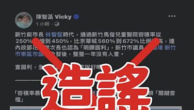 新竹馬偕兒童醫院容積率暴增合法！綠營：民眾黨別「圍魏救趙」