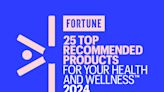 25 top recommended products for your health and wellness in 2024