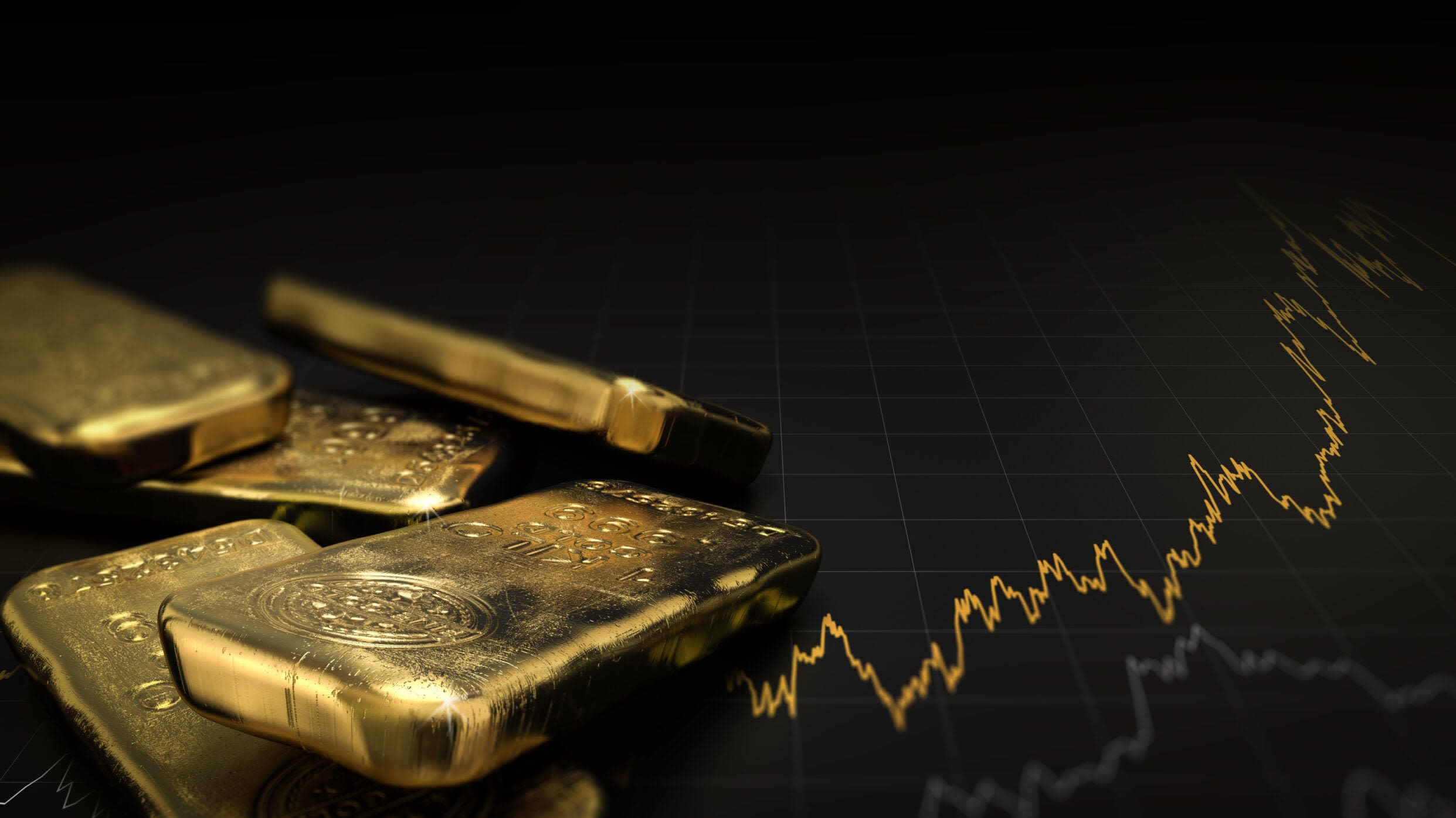 Gold price today: Gold is up 0.62%