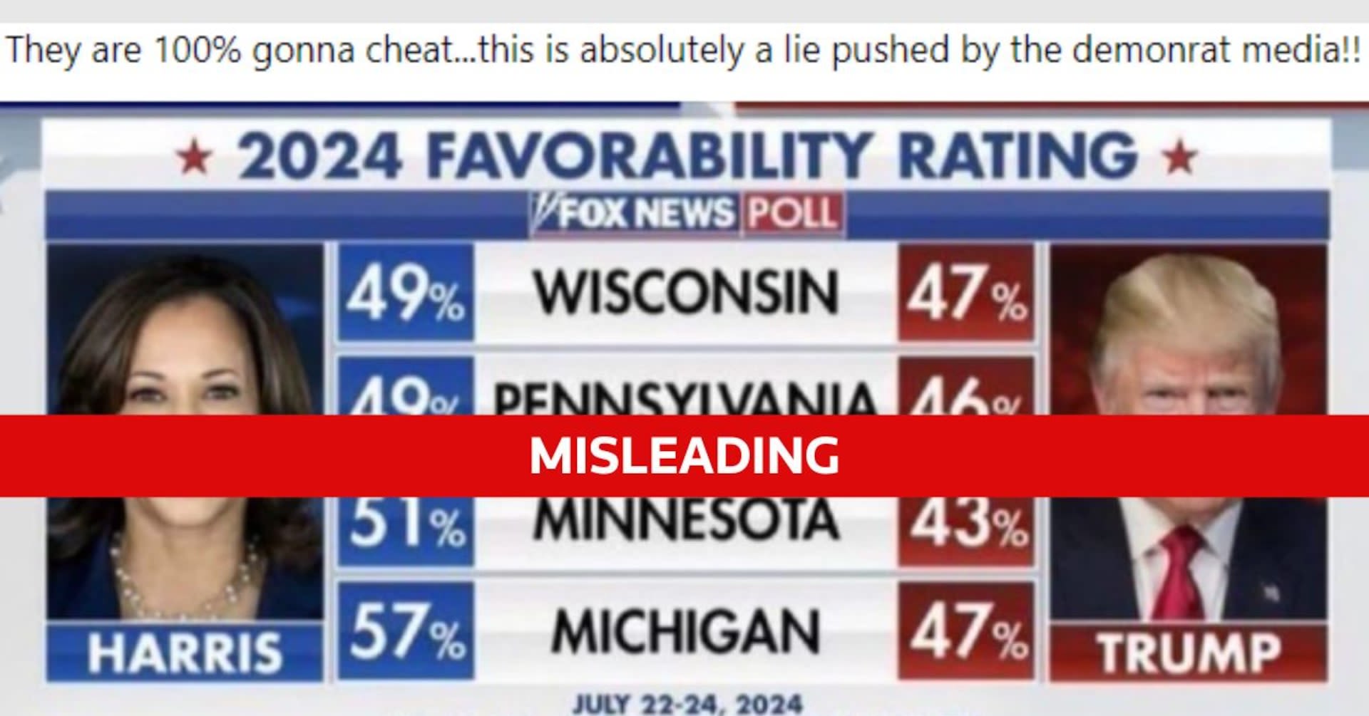 Fact Check: Fox News poll graphic error prompts presidential election fraud claims